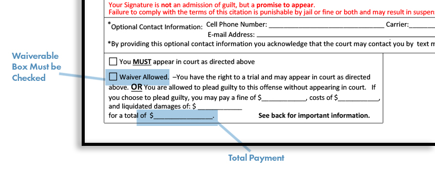 Manual waiver allowed box location