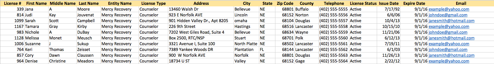 Example table